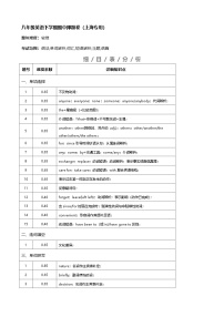 八年级英语下学期期中押题卷（上海专用）-2023-2024学年八年级英语下册重难点讲练全攻略（含答案与解析）（牛津上海版）