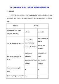 2025年中考英语二轮复习：书面表达 理想愿望主题预测练习题（含答案、范文）