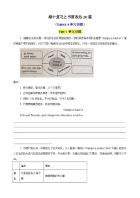 译林版初中英语8下期中复习之书面表达20篇（Units1-4单元话题）（原卷版+解析版）