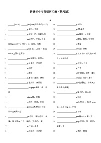 新课标2025中考考纲词汇表（中考考纲词汇表（挖空白版本）学案