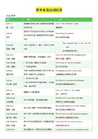 备战2025中考常考易混动词短语合集学案