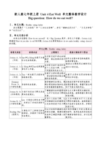 人教版（2024）七年级下册（2024）Unit 4 Eat Well获奖第一课时教案