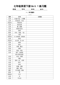 初中英语Unit 1 Home练习题