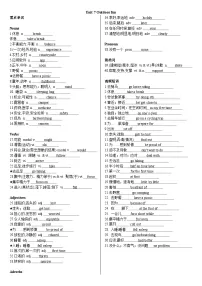 牛津译林版（2024）七年级下册（2024）Unit 7 Outdoor fun精品随堂练习题