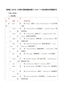 译林版（2024）七年级下册英语期末复习：Unit 1~8 单元知识点详细版讲义