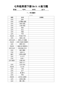 初中英语牛津译林版（2024）七年级下册（2024）Unit 6 Beautiful landscapes课后练习题