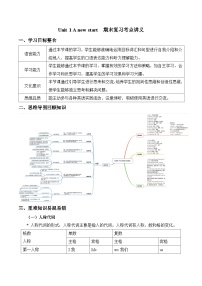 外研版（2024）七年级上册（2024）Unit 1 A new start学案