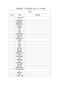 译林版七年级下册英语Unit1 Home练习题