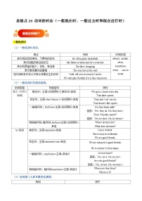 备战2025年中考英语考试易错题(广东专用)易错点10动词的时态(一般现在时、一般过去时和现在进行时)(学生版+解析)（练习）