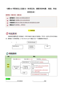 2025年中考英语答题技巧与模式(通用版)专题04书面表达之记叙文(体育运动、最喜欢的电影、阅读、科技改变生活)(学生版+解析)特训
