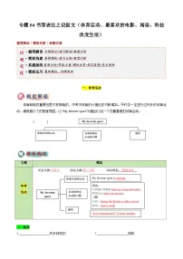 2025年中考英语答题技巧与模式(通用版)专题04书面表达之记叙文(体育运动、最喜欢的电影、阅读、科技改变生活)(学生版+解析)特训