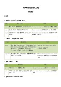 中考英语高频易错易混词汇归纳学案