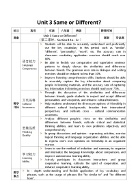 初中英语人教版（2024）八年级上册（2024）Grammar Focus优秀第3课时表格教案