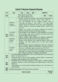 初中英语人教版（2024）八年级上册（2024）1a-1d获奖第1课时表格教学设计