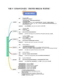 查漏知识 专题09 动词的时态和语态（思维导图+解题必备+易混易错）试卷（原卷+解析）-2025年中考英语冲刺抢押秘籍（全国通用）