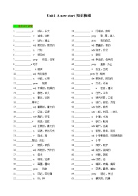 外研版（2024）七年级上册（2024）Unit 1 A new start精品导学案