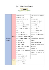 仁爱科普版（2024）七年级下册（2024）Unit 7 Being a Smart Shopper优秀学案设计