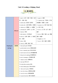 初中英语仁爱科普版（2024）七年级下册（2024）Unit 10 Lending a Helping Hand优秀导学案