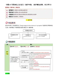2025年中考英语专题复习专题05 书面表达之议论文(保护环境、 保护濒危动物、语言学习)(答题模板)(原卷版)