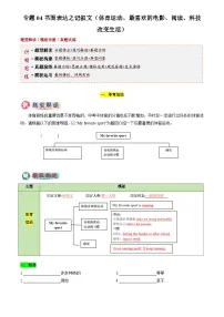 2025年中考英语专题复习练习专题04 书面表达之记叙文(体育运动、最喜欢的电影、阅读、科技改变生活)(答题模板)(原卷版)