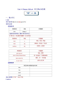 牛津译林版（2024）七年级下册（2024）Unit 4 Chinese folk art优秀练习