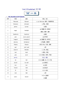 英语七年级下册（2024）Unit 8 Wonderland优秀课堂检测