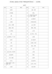 2024版人教版七年级下册英语全册单词默写练习汉译英练习