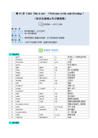 第01讲 Unit1 This is me! (Welcome to the unit-Reading) (知识全梳理&考点精准练）-【暑假自学课】2025年新七年级英语暑假提升精品讲义（译林版202