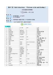 第07讲 Unit4 School days (Welcome to the unit-Reading) (知识全梳理&考点精准练）-【暑假自学课】2025年新七年级英语暑假提升精品讲义（译林版202