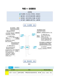 专题04 动词时态-【暑假自学课】2025年新七年级英语暑假提升精品讲义（译林版2024）