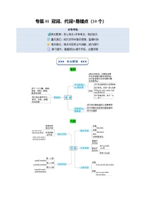 专题01 冠词、代词+易错点（10个）-【暑假自学课】2025年新八年级英语暑假提升精品讲义（译林版2024）