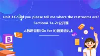 初中英语人教版(2024)九年级全册Unit 3 Could you please tell me where the restrooms are? Section A优秀ppt课件
