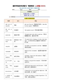 七下短语考点全梳理（期中复习专用）2024-2025学年七年级下册 英语期中复习 单元 重难点易错(人教版2024)（原卷版）-A4