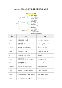 2024-2025学年八年级下学期英语期末知识点汇总