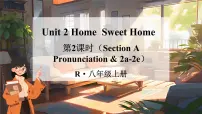 初中英语人教版（2024）八年级上册（2024）Pronunciation说课ppt课件