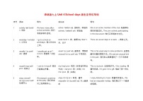 英语七年级上册（2024）Unit 4 School days优秀学案