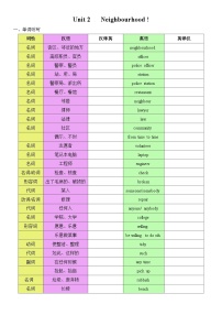 牛津译林版（2024）七年级下册（2024）Module 1 My country & my peopleUnit 2 Neighbourhood精品课后练习题