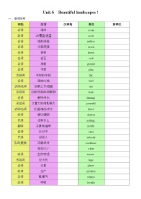 牛津译林版（2024）七年级下册（2024）Unit 6 Beautiful landscapes优秀当堂检测题