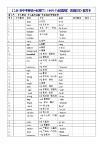 2026年中考英语一轮复习：1600个必背词汇 话题记忆+默写本 学案