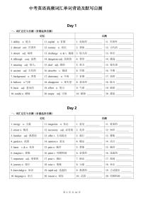 中考英语高频词汇单词背诵及默写练习无答案