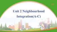 牛津译林版（2024）七年级下册（2024）Unit 2 Neighbourhood图片课件ppt