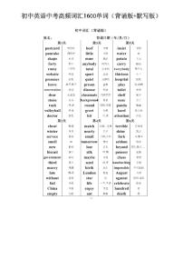 初中英语中考高频词汇1600词汇(背诵版+检测默写版）