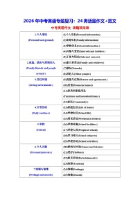 2026年中考英语专题复习：24类话题作文+范文 学案