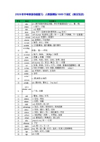 2026年中考英语专题复习：人教版课标1600个词汇（英汉互译） 学案