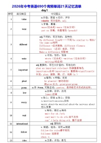 2026年中考英语690个高频单词21天记忆清单 学案