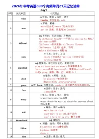 2026年中考英语690个高频单词21天记忆清单 学案