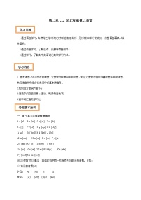 初升高英语衔接教材暑假讲义专题2.2 词汇衔接篇之语音（讲义）