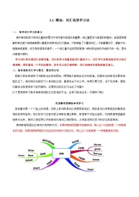 初升高英语衔接教材暑假讲义专题2.1 概述：词汇高效学习法
