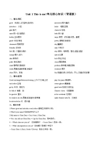 牛津译林版（2024）七年级上册（2024）Unit 1 This is me！优秀导学案