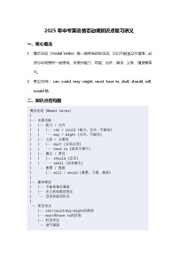 2025年中考英语情态动词知识点复习讲义（含练习含答案）